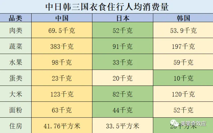 苹果发布会：原来被制裁三年的不是华为，而是苹果？插图38