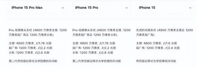 差距拉满的Pro版iPhone 苹果iPhone 15系列发布会全面解析插图20