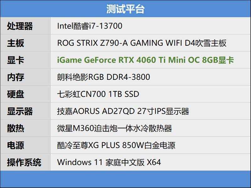 七彩虹iGame RTX 4060 Ti Mini OC 8GB显卡深度图解评测插图42