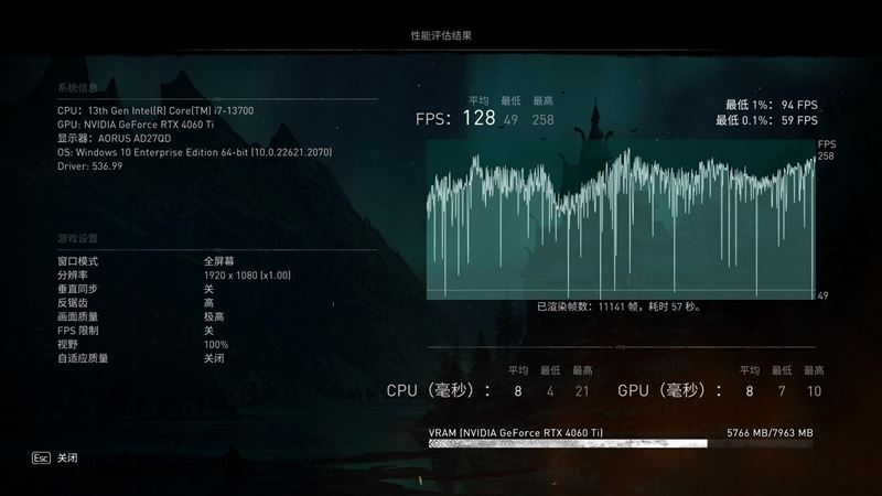 七彩虹iGame RTX 4060 Ti Mini OC 8GB显卡深度图解评测插图60