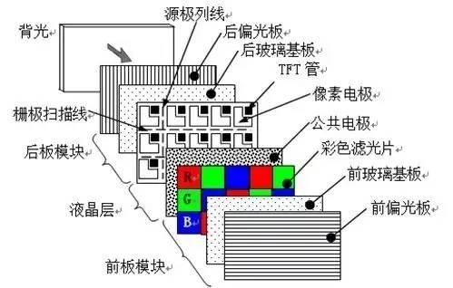 小米Redmi 投影仪 Pro和当贝NEW D3X哪款更值得购买?插图6