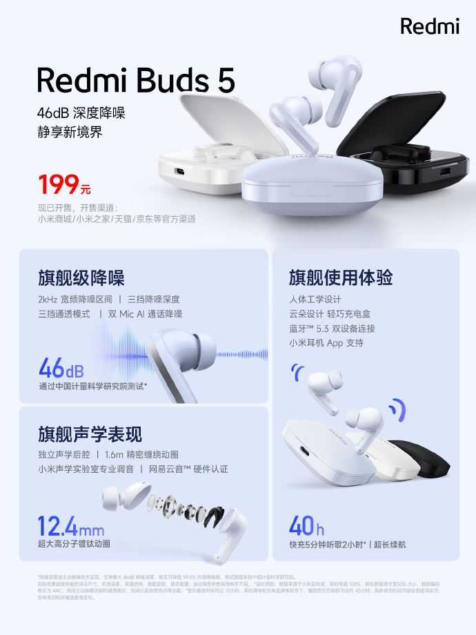 199!小米 Redmi Buds 5 耳机发布 首发体验插图4