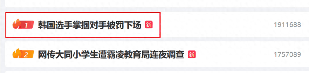 热搜第一！韩国女选手怒扇对手耳光被罚下，亚运最脏动作还抗议？插图2