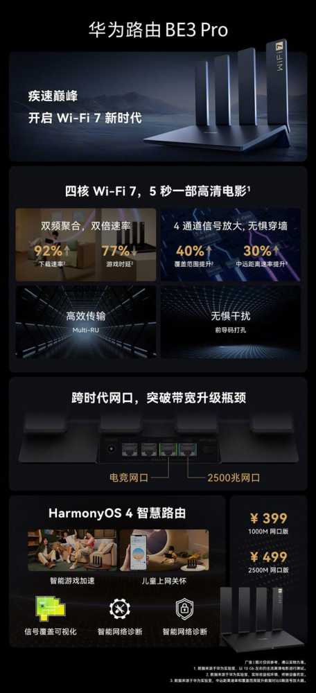 华为首款 Wi-Fi 7 路由器BE3 Pro 发布:极速3600Mbps插图10