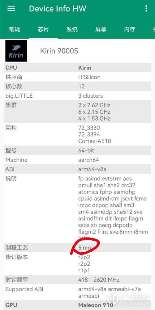 麒麟9000s是几nm的_麒麟9000s是5nm的吗插图2