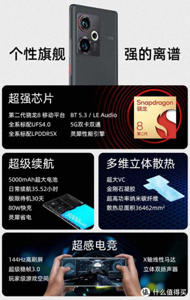 骁龙8gen2暴跌至2299元，骁龙8gen2跌落神坛？！插图4