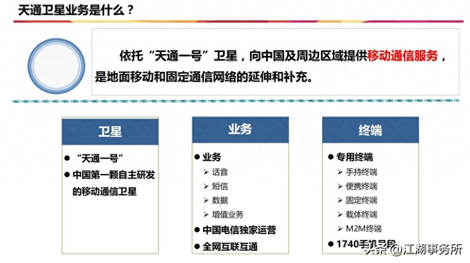 华为Mate60用户必看！天通一号卫星技术参数与资费详解插图3