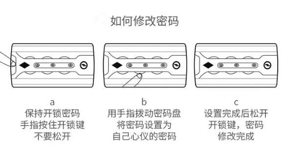 行李箱密码锁怎么改密码？行李箱密码锁修改密码的方法插图