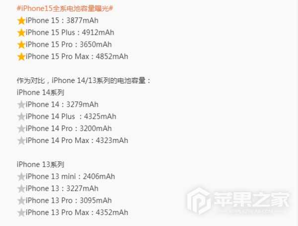 iPhone15Pro和iPhone14Pro有哪些区别