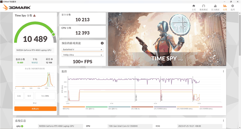 7K+游戏本怎么选？惠普暗影精灵9 VS 联想拯救者R7000P 2023：酷睿i5-13500HX多核占优