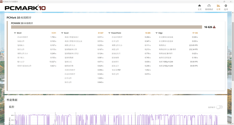 7K+游戏本怎么选？惠普暗影精灵9 VS 联想拯救者R7000P 2023：酷睿i5-13500HX多核占优