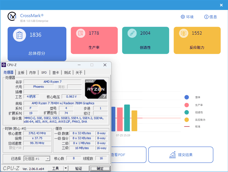 7K+游戏本怎么选？惠普暗影精灵9 VS 联想拯救者R7000P 2023：酷睿i5-13500HX多核占优