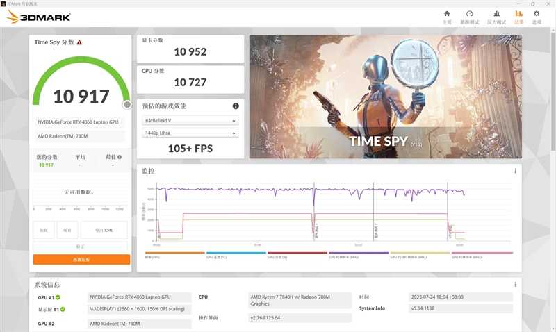 7K+游戏本怎么选？惠普暗影精灵9 VS 联想拯救者R7000P 2023：酷睿i5-13500HX多核占优