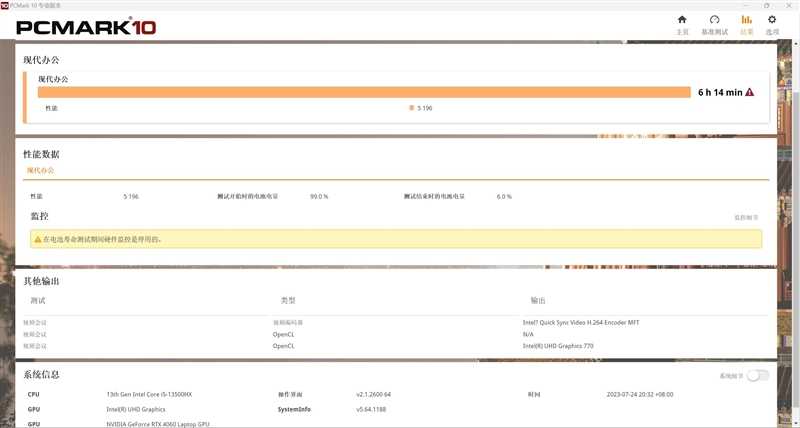 7K+游戏本怎么选？惠普暗影精灵9 VS 联想拯救者R7000P 2023：酷睿i5-13500HX多核占优