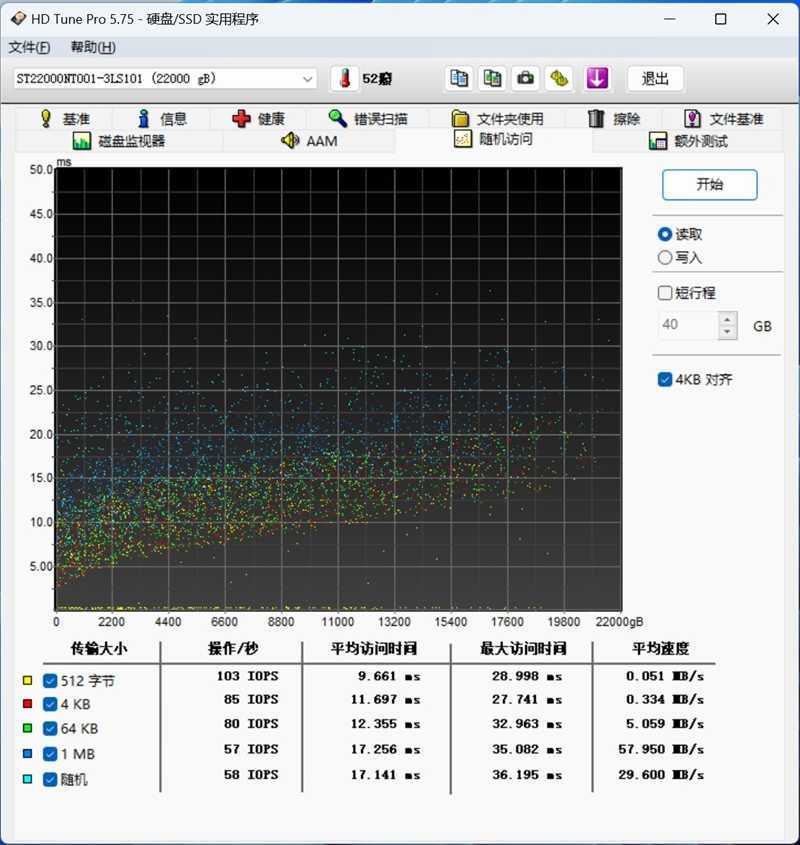 希捷酷狼Pro 22TB硬盘评测：CMR传统磁记录、NAS读写超500MB/s