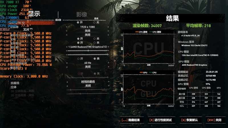 显存更大、性能更强、还便宜700元！AMD RX 7800XT & 7700 XT首发评测