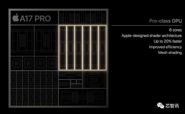 iPhone 15大肆挤牙膏：网友集体直呼华为“遥遥领先”！