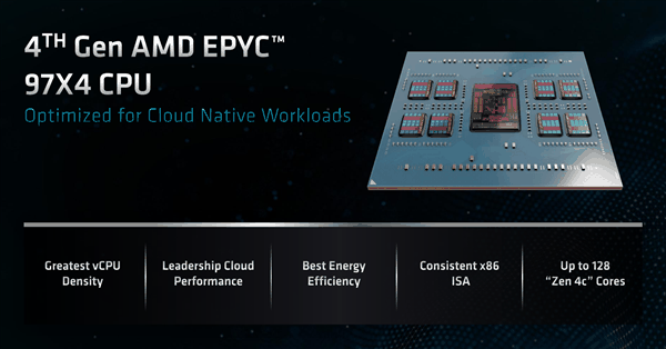 AI浪潮中 CPU能做些什么？AMD EPYC全面开花给出完美答案