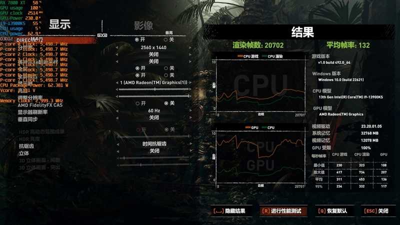 显存更大、性能更强、还便宜700元！AMD RX 7800XT & 7700 XT首发评测