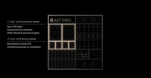 果粉、花粉要不要换iPhone 15？一文解决你的纠结症