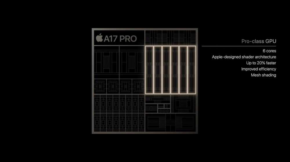 苹果 iPhone 15 Pro / Max 发布：搭载 A17 Pro 处理器，采用钛合金机身，支持拍摄空间视频插图20