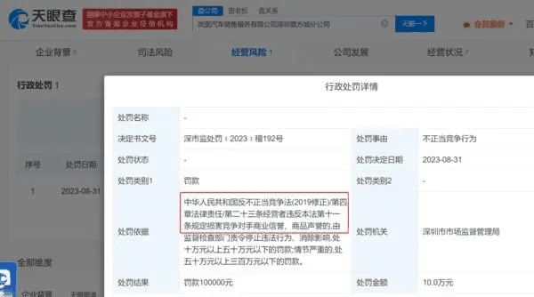 岚图汽车销售公司被罚10万元：因诋毁竞品公司