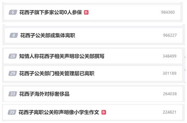 花西子霸占微博热搜榜！旗下多家公司0人参保