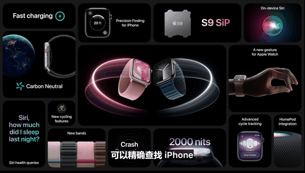 苹果Apple Watch Series 9发布：超乎想象新手势“双指互点”来了