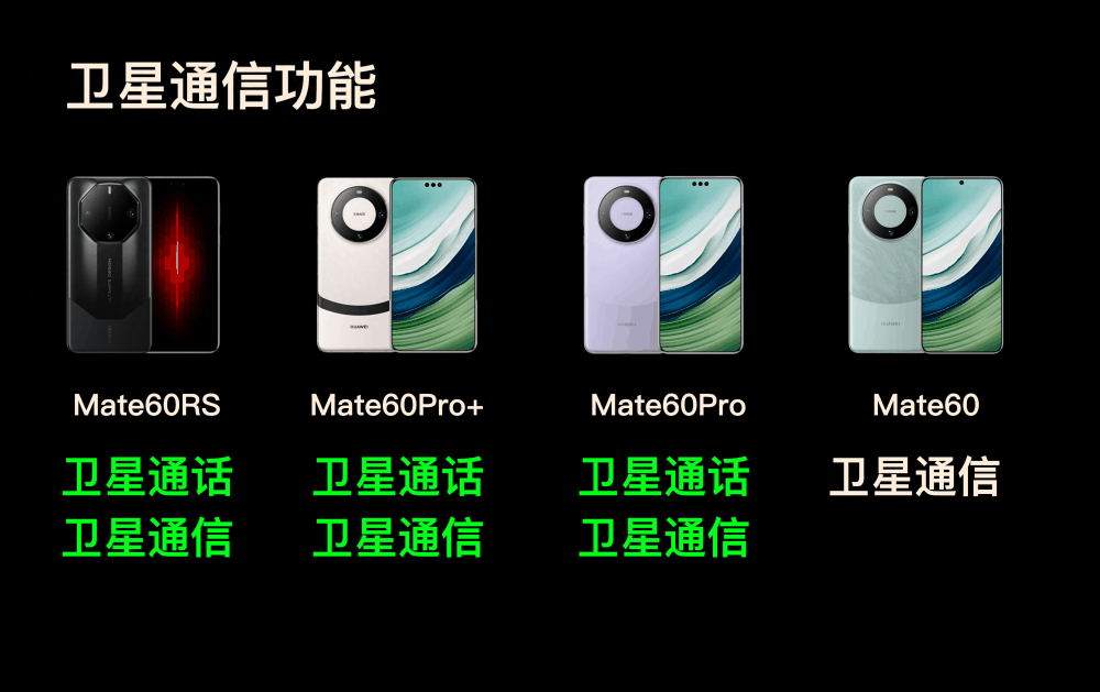 Mate60四版本详细差异汇总 | Pro性价比仍最高，RS没有特别配置插图8