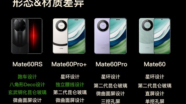 Mate60四版本详细差异汇总 | Pro性价比仍最高，RS没有特别配置-图1