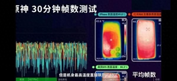 iPhone15 Pro温度过高：苹果完美甩锅，网友热议！