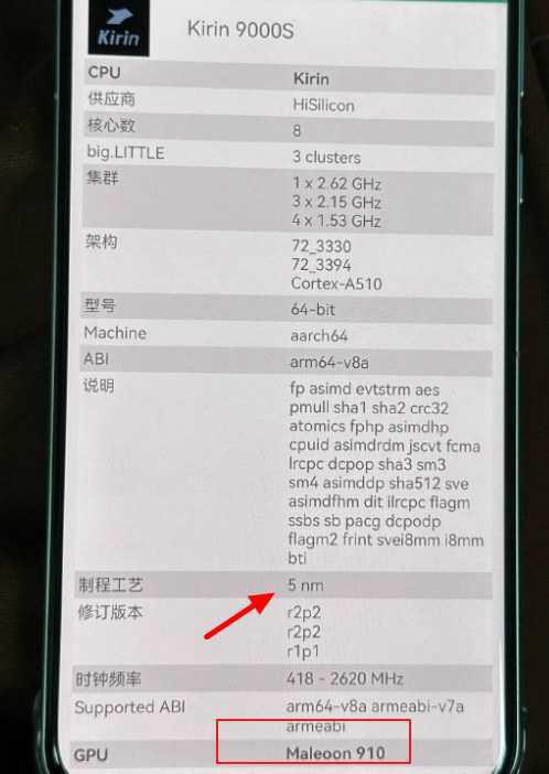 麒麟9000s是多少纳米？介于5到14nm之间