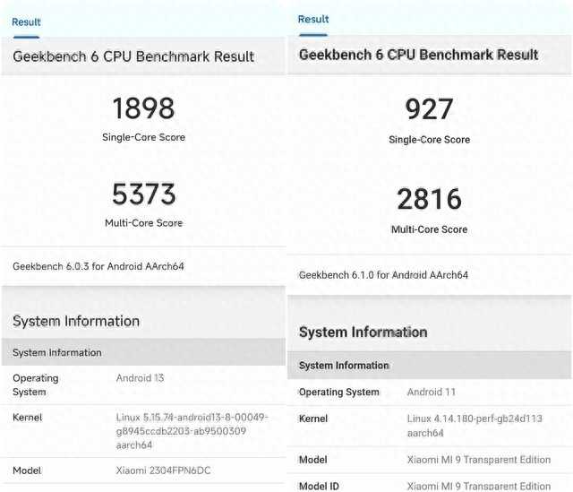 小米9、小米13跑分对比，四年手机性能变化有多大？插图2