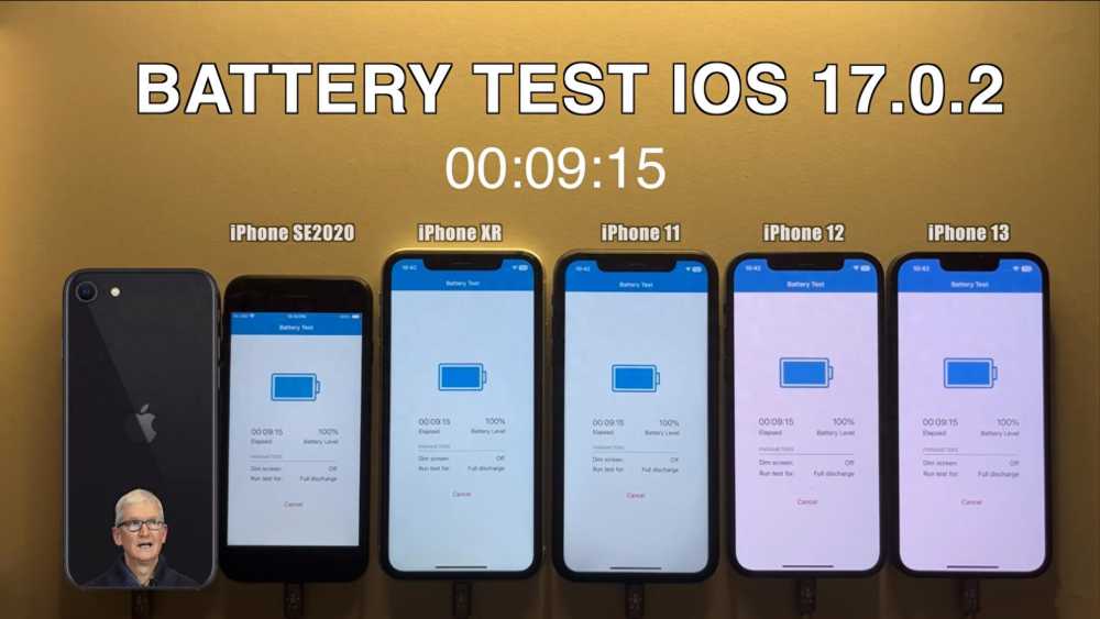 iOS17.0.2电池测试让人意外，有3部表现出色，但这2部千万别更新插图