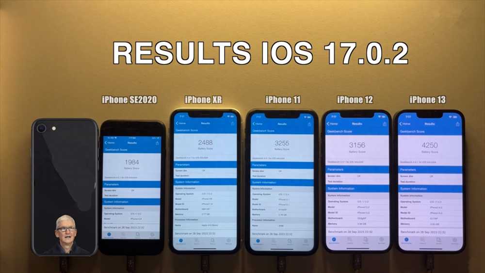 iOS17.0.2电池测试让人意外，有3部表现出色，但这2部千万别更新插图4