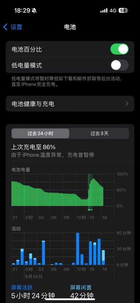 iPhone 15 Pro当主力机用了半个月，简单分享几点用机感受插图6