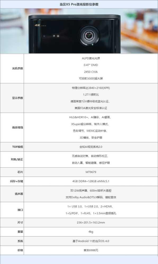 当贝X5Pro值得入手吗 激光投影仪当贝X5Pro详细评测插图2