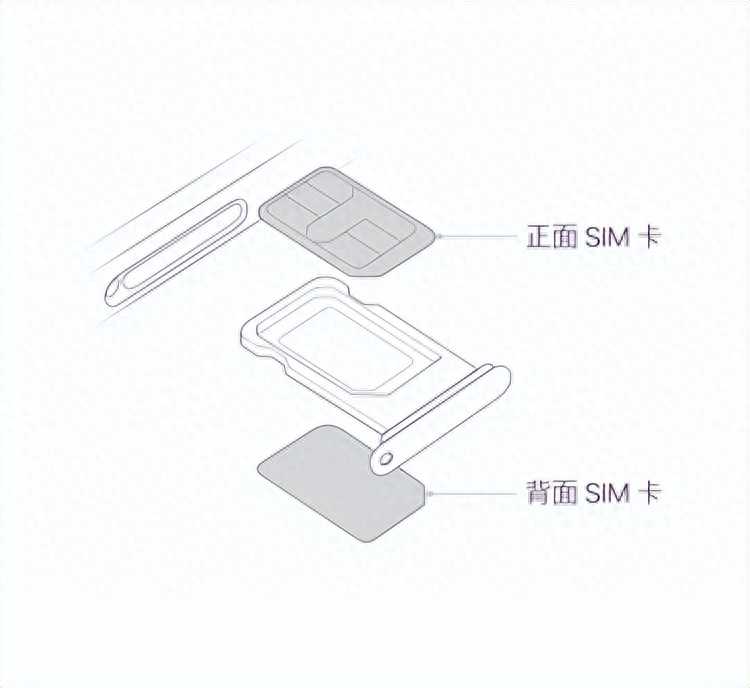 美版被破解！最便宜的 iPhone 15 来了插图8