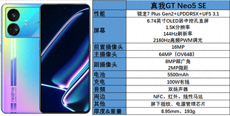 512GB起步！当前大存储机型推荐，网友：这次红米又赢麻了插图6