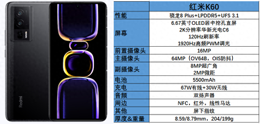 512GB起步！当前大存储机型推荐，网友：这次红米又赢麻了插图12