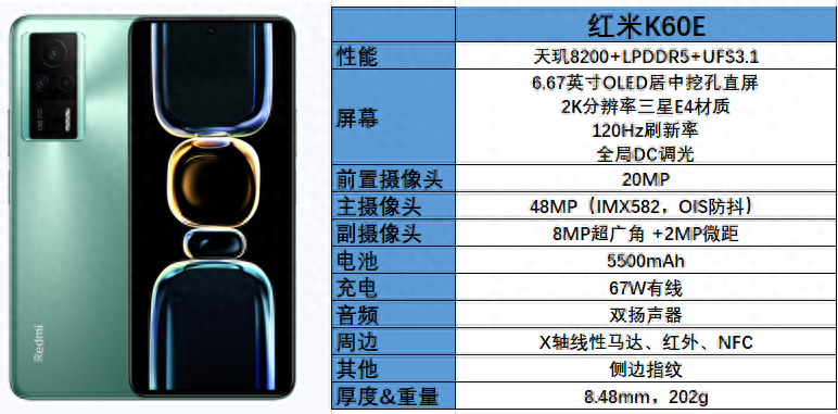 512GB起步！当前大存储机型推荐，网友：这次红米又赢麻了插图10