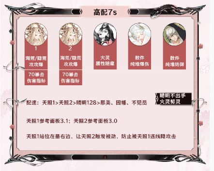 阴阳师神代终局阵容怎么搭配 神代终局阵容搭配攻略插图6