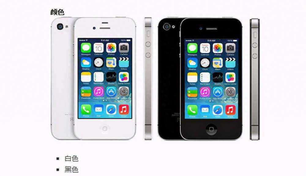 iPhone 1-iPhone 15之间的42款手机，重量变化历程插图20