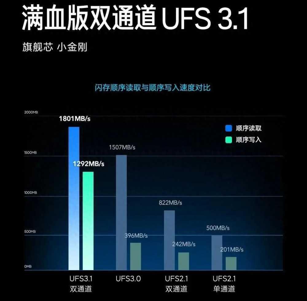 关于手机的一些知识，你知道多少呢？小白的可以进来看看插图20