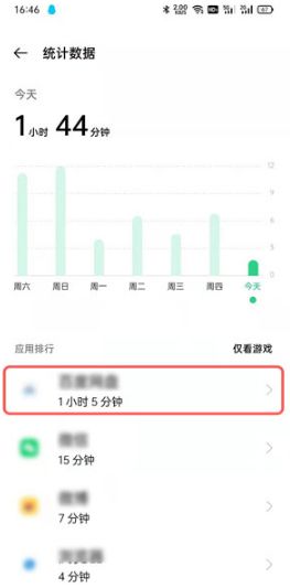 OPPOA2m看屏幕使用时间方法?OPPOA2m怎么看屏幕使用时间插图8