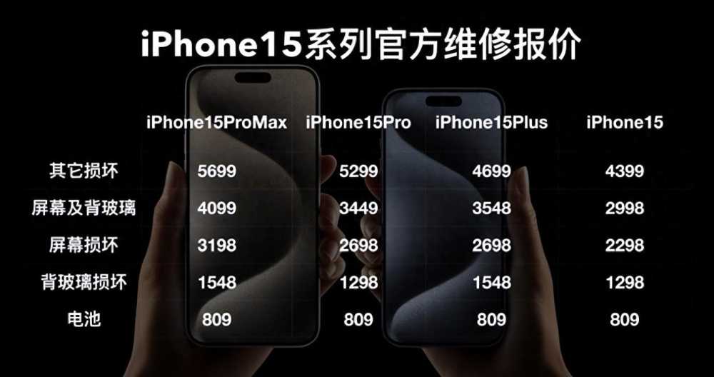 买得起iPhone，买不起电池？多少国人在为库克的「野心」打工插图