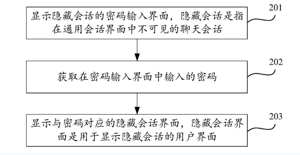 微信聊天加密功能要来了，新专利上线！