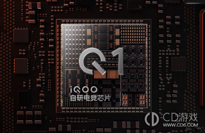 iQOO12Pro自研电竞芯片Q1有什么作用?iQOO12Pro自研电竞芯片Q1是什么水平插图