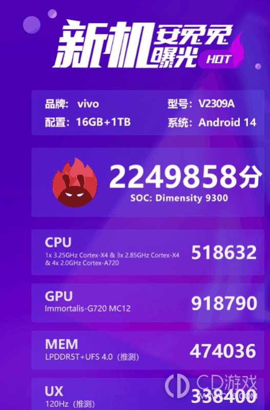 vivoX100是16GB内存吗?vivoX100有16GB吗插图2