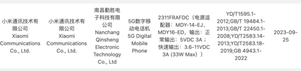 红米Note 13R系列新机通过3C认证 分别配备33W/67W充电插图